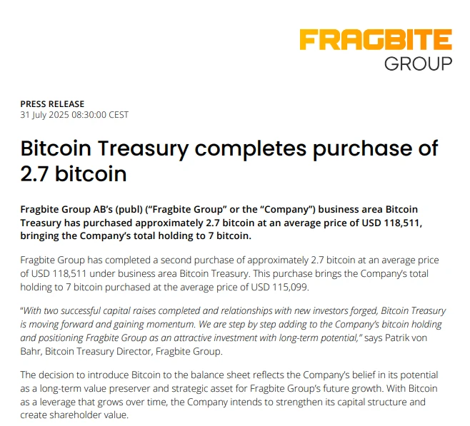  瑞典上市公司Fragbite Group增持BTC至7枚