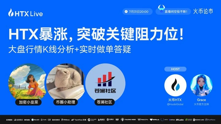  火币HTX举办主题直播解析HTX代币暴涨动因及市场行情