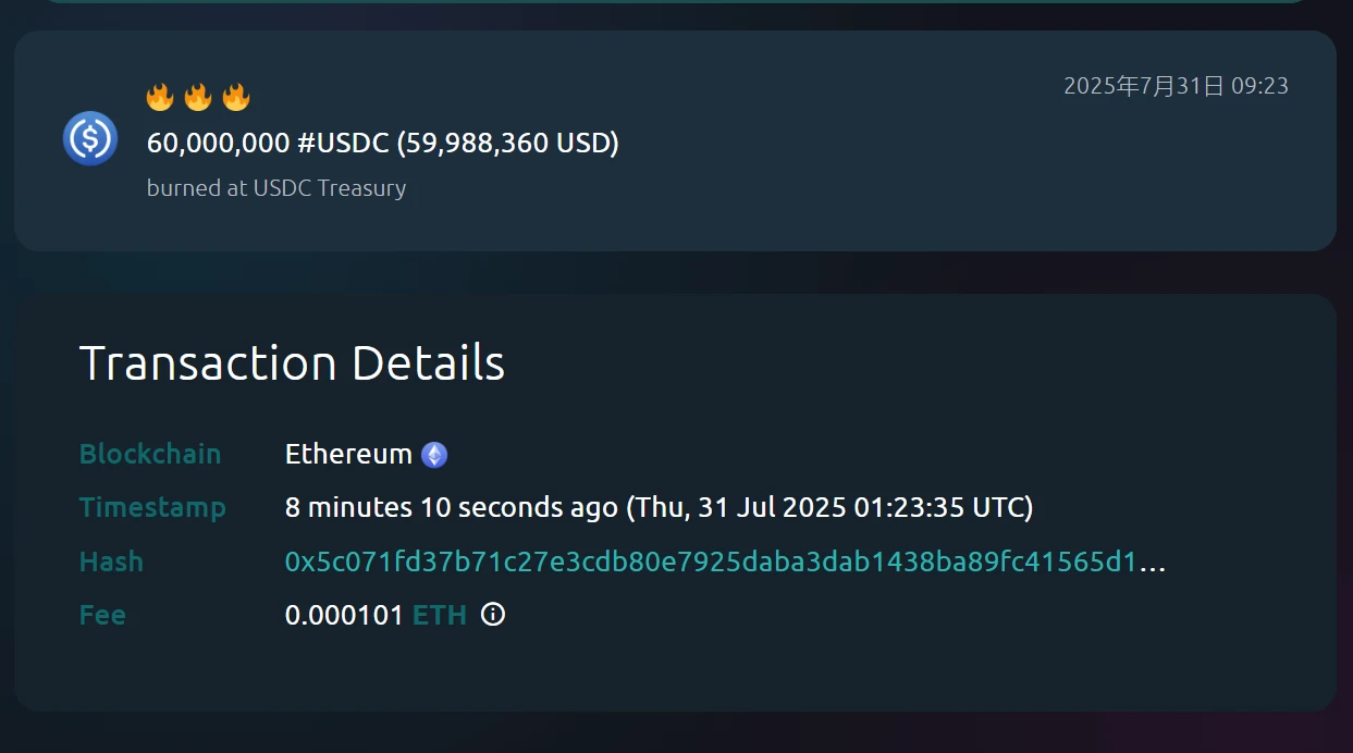  USDC Treasury通过以太坊链销毁6000万枚USDC