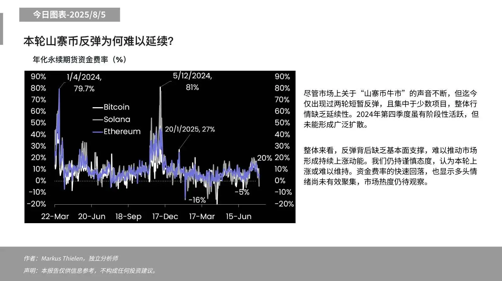  Matrixport：山寨币牛市缺乏基本面支撑，市场热度仍待观察