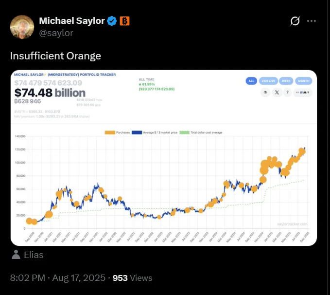  Michael Saylor暗示将公布比特币增持数据，引用’橙色数量不足’