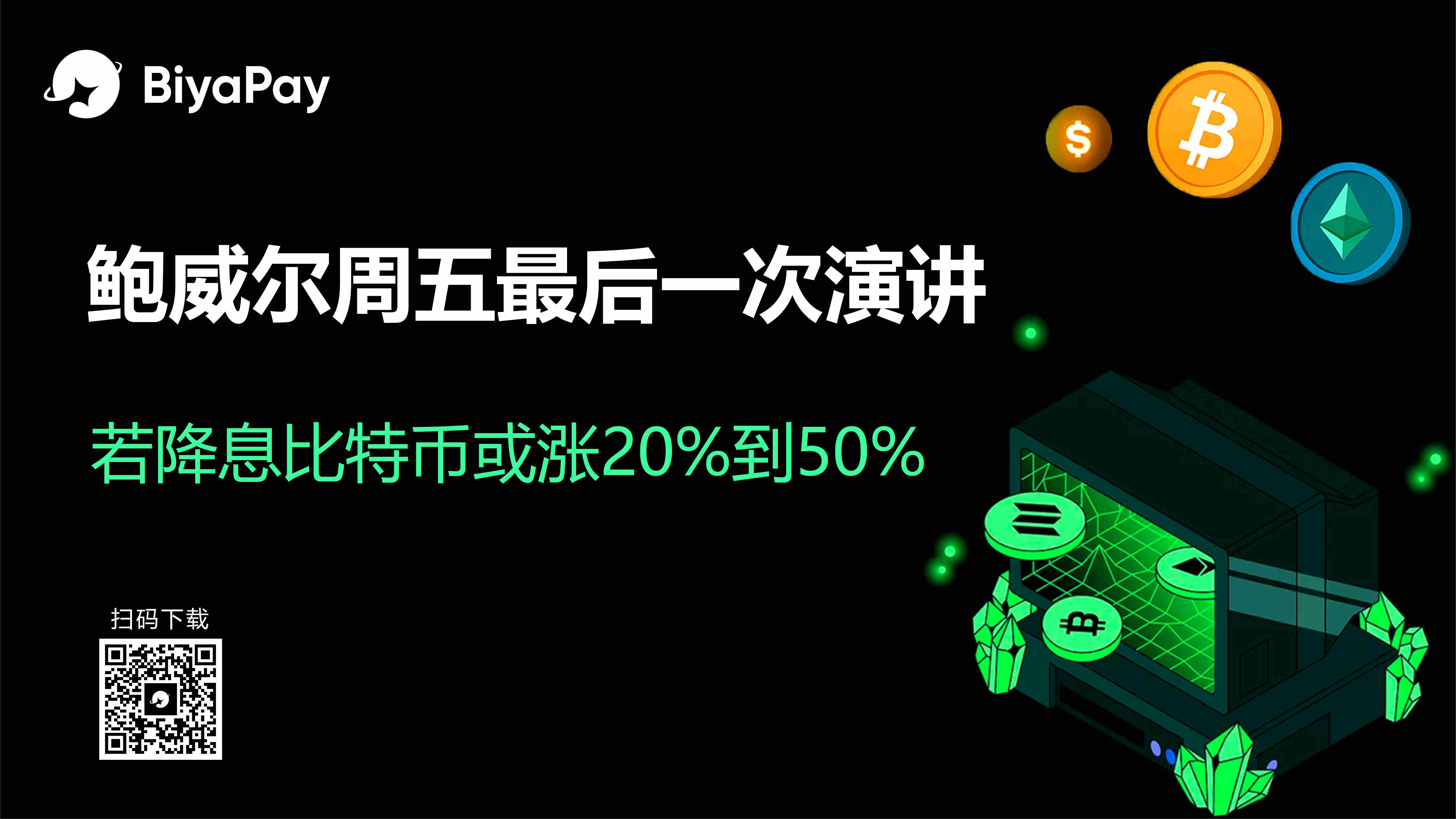  美联储降息预期持续发酵 比特币历史周期规律或重演
