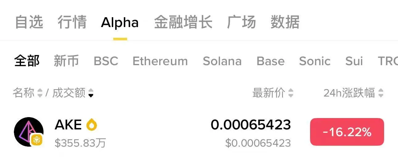  币安Alpha平台8月21日上线AKE代币