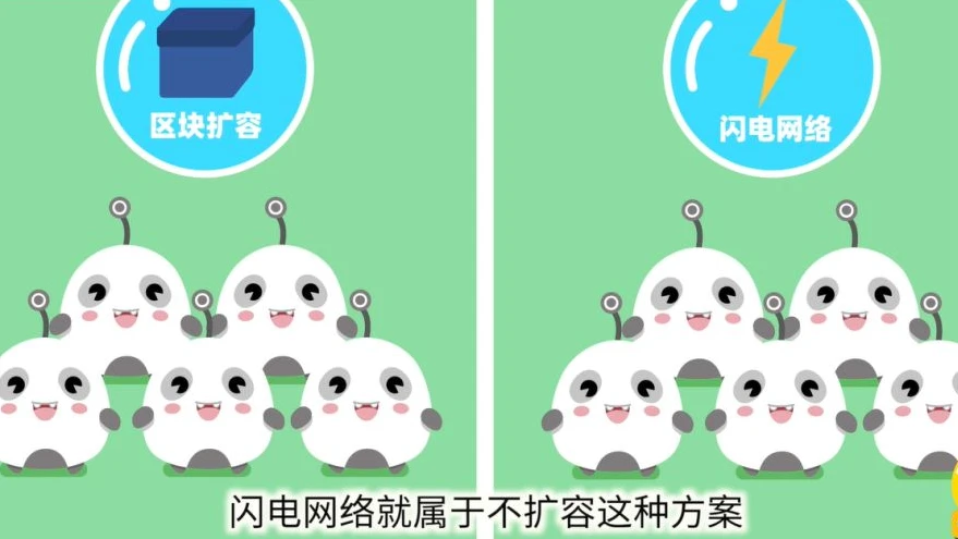  闪电网络：比特币扩容与跨链交易的链下解决方案