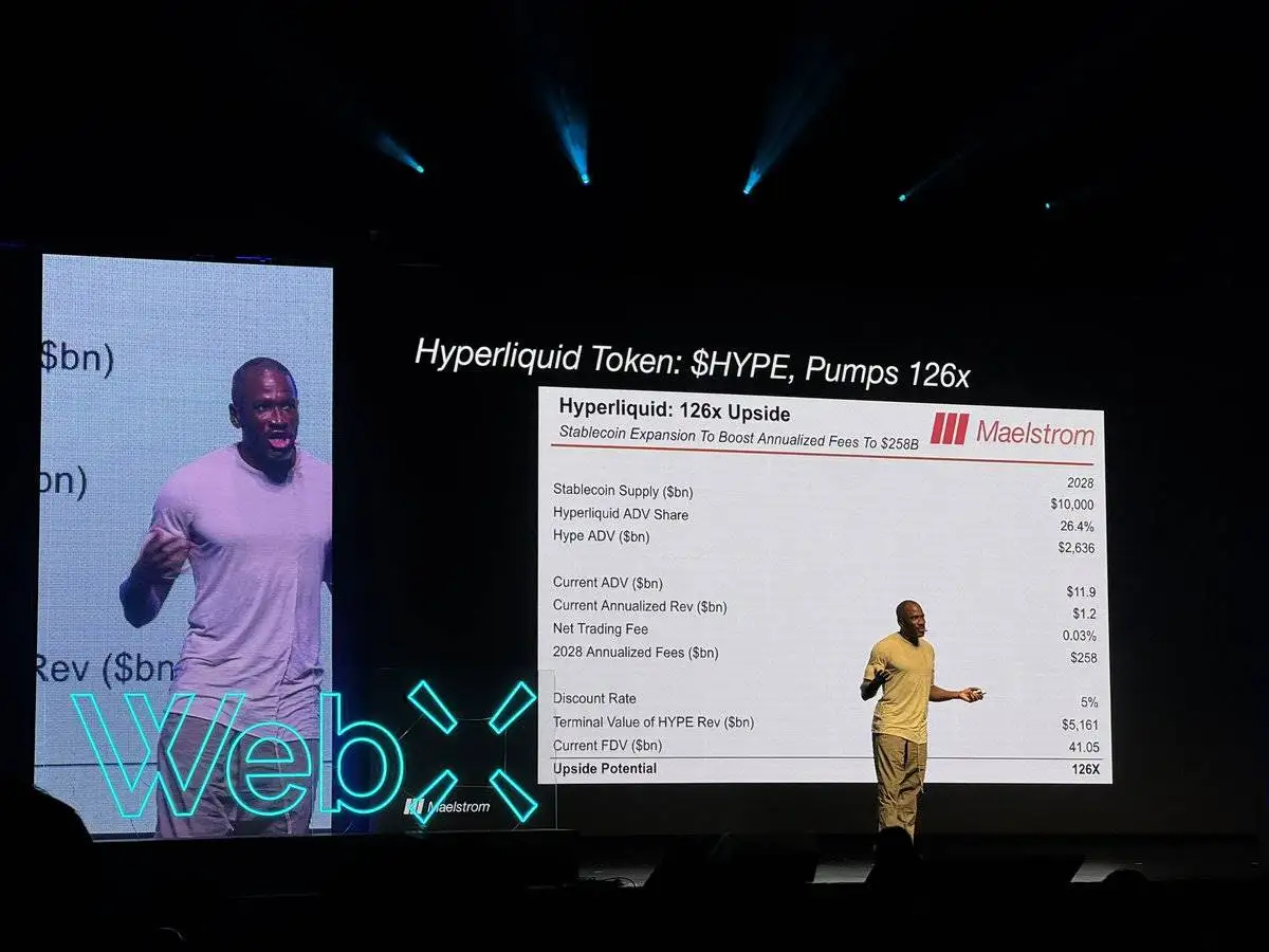  Arthur Hayes预测Hyperliquid代币HYPE将实现126倍增长，年化手续费或达2580亿美元