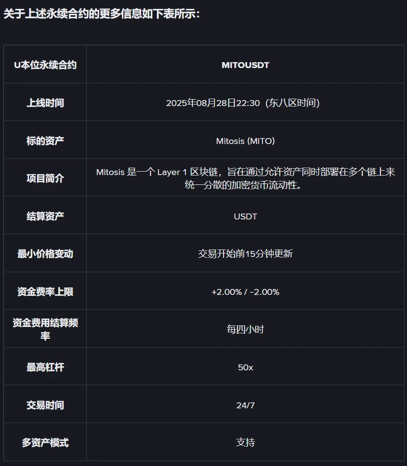  币安Alpha上线Mitosis（MITO）交易及永续合约，同步开启空投活动
