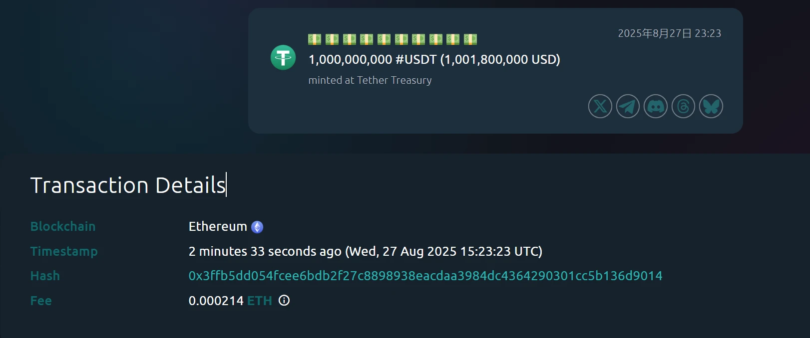  Tether Treasury新增铸造10亿枚USDT，Whale Alert监测数据确认