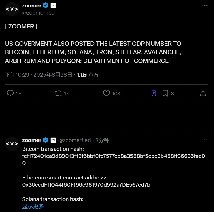  美国商务部发布八大加密货币最新GDP数据