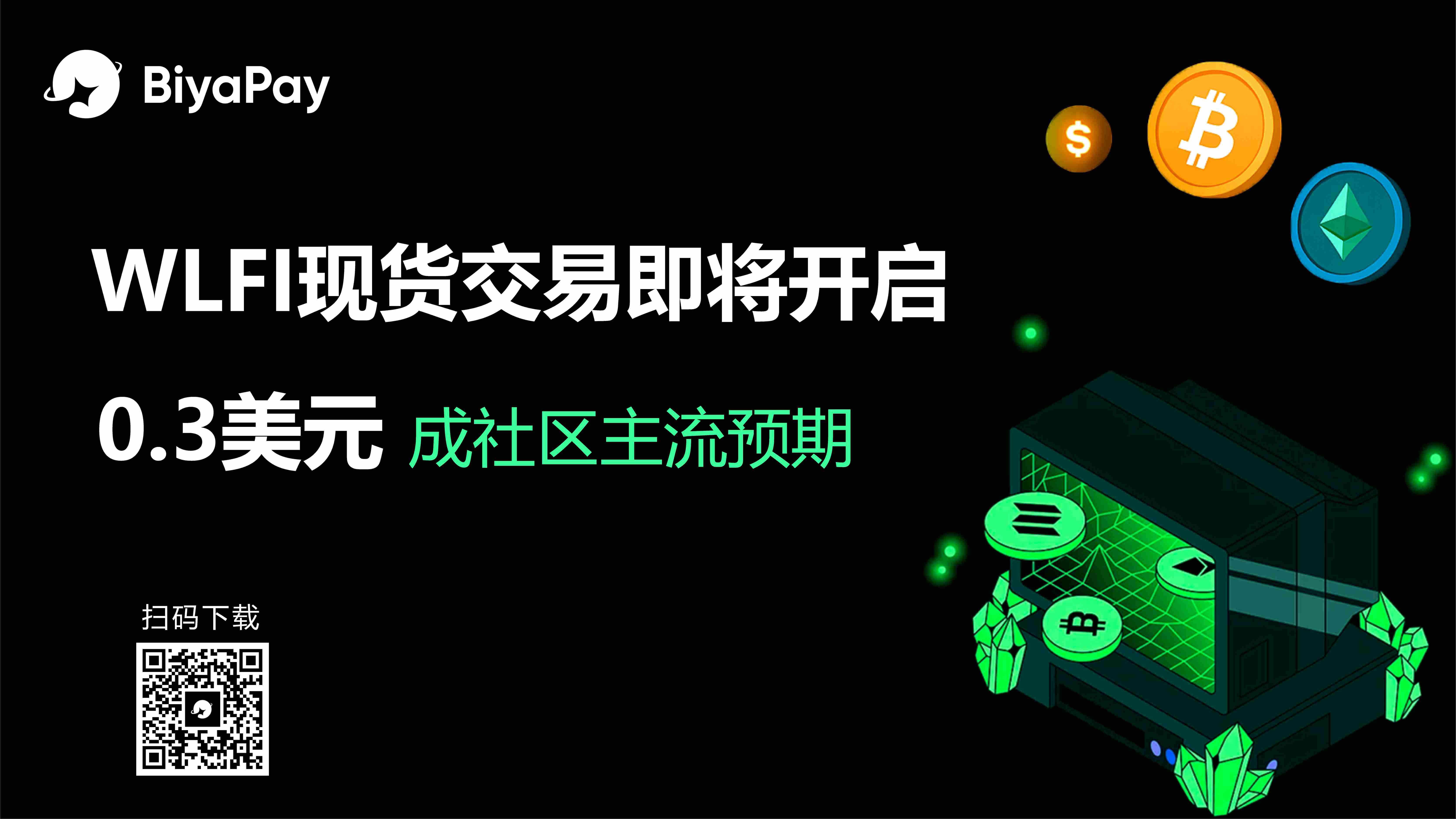  BiyaPay分析师解析WLFI开盘收益结构 早期投资者最高浮盈20倍