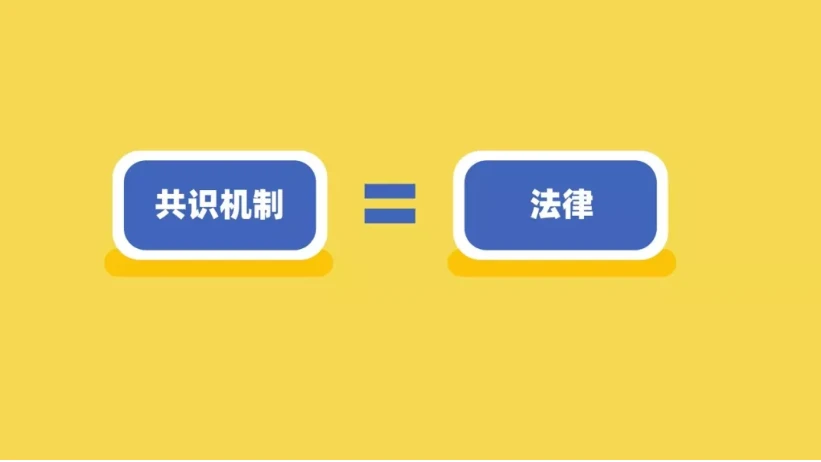  共识机制：区块链去中心化信任的基石