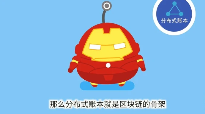 分布式账本：区块链的骨架与去中心化革命