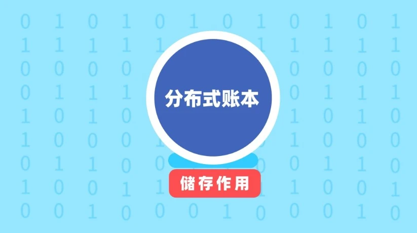  区块链四大核心技术是什么？有什么作用？