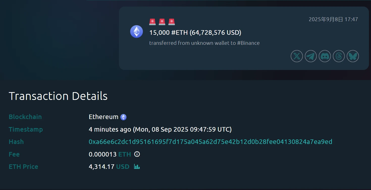  某未知钱包向币安转移1.5万枚ETH，Onchain Lens分析关联Matrixport