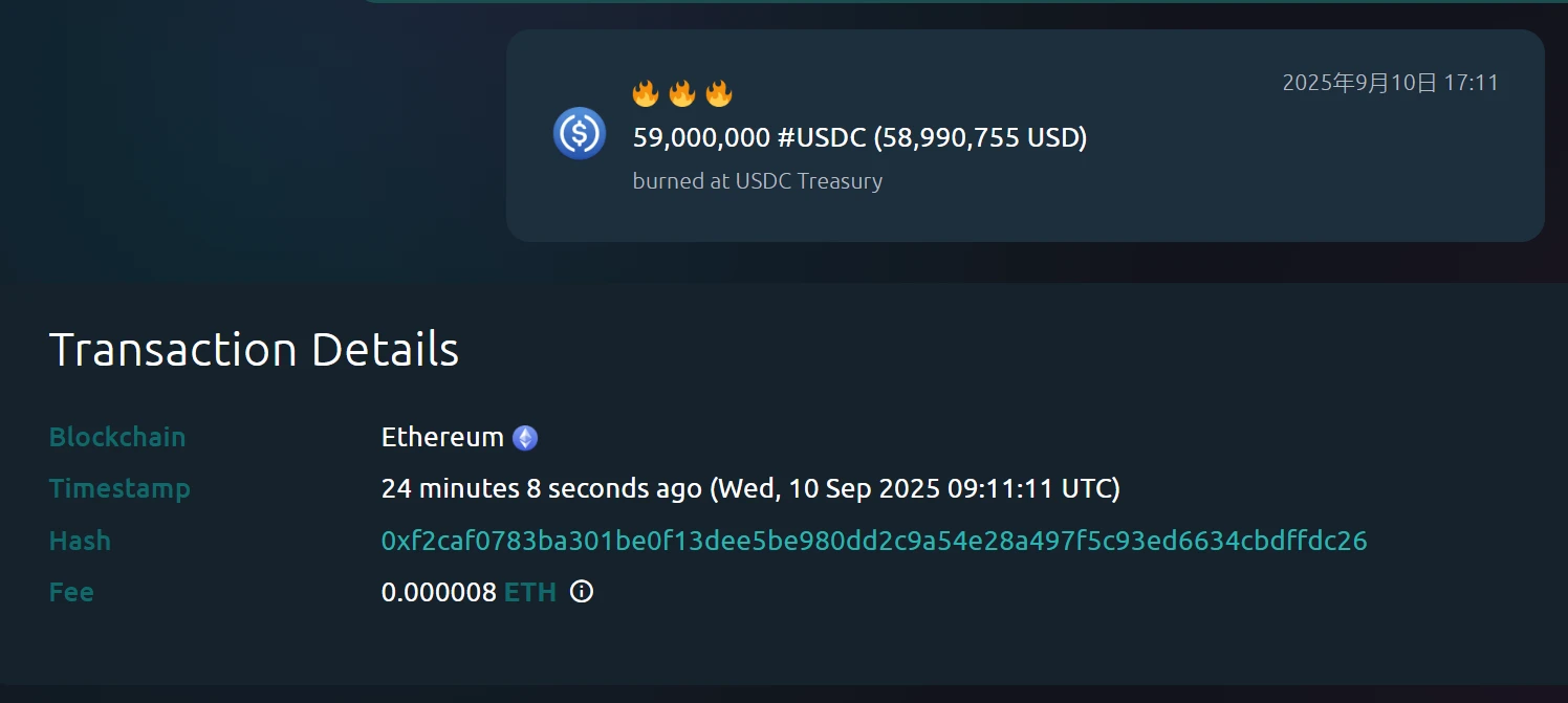  USDC Treasury在以太坊链上销毁5900万枚USDC，价值约5899万美元