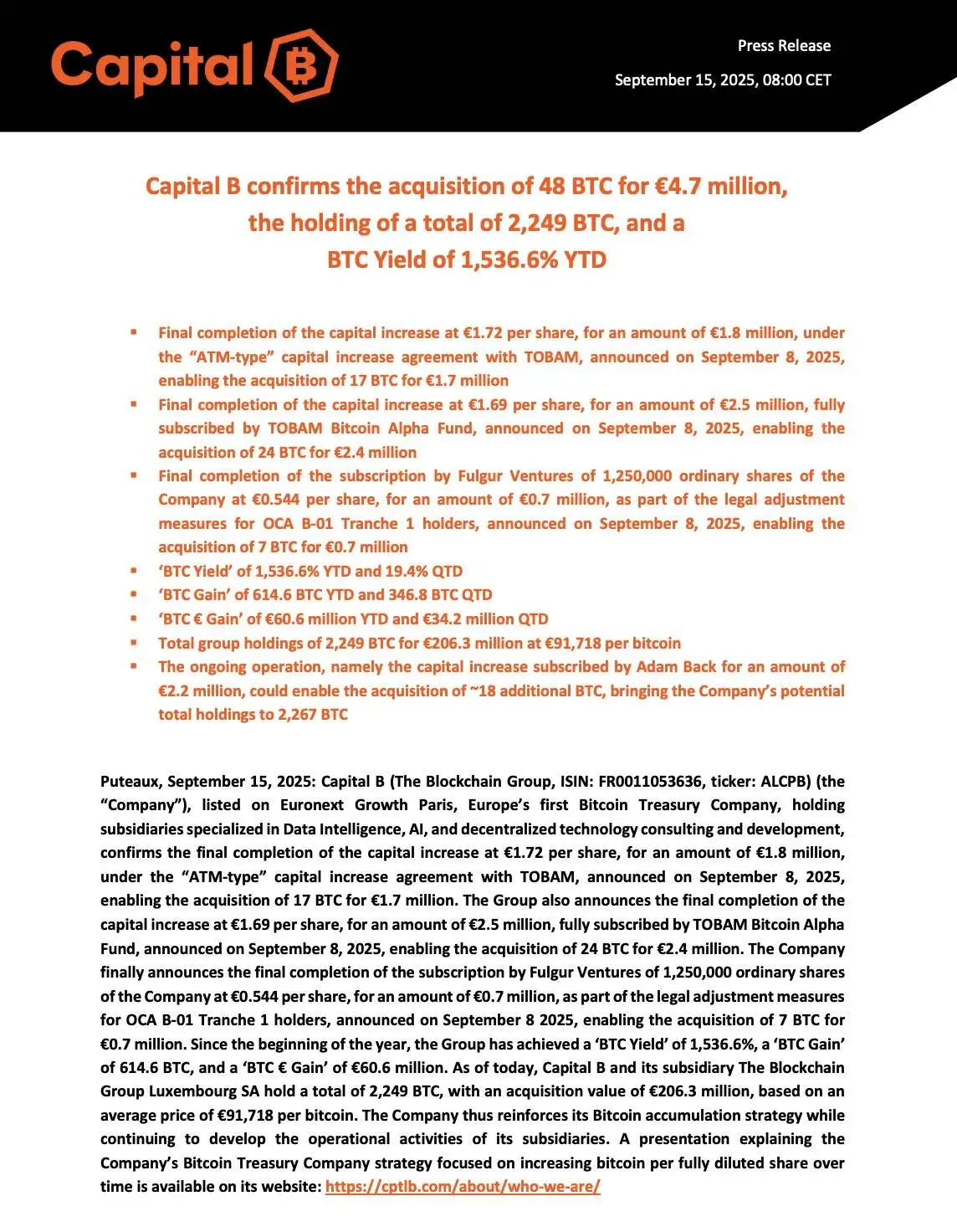  法国上市公司Capital B增持48枚BTC 总持仓达2249枚