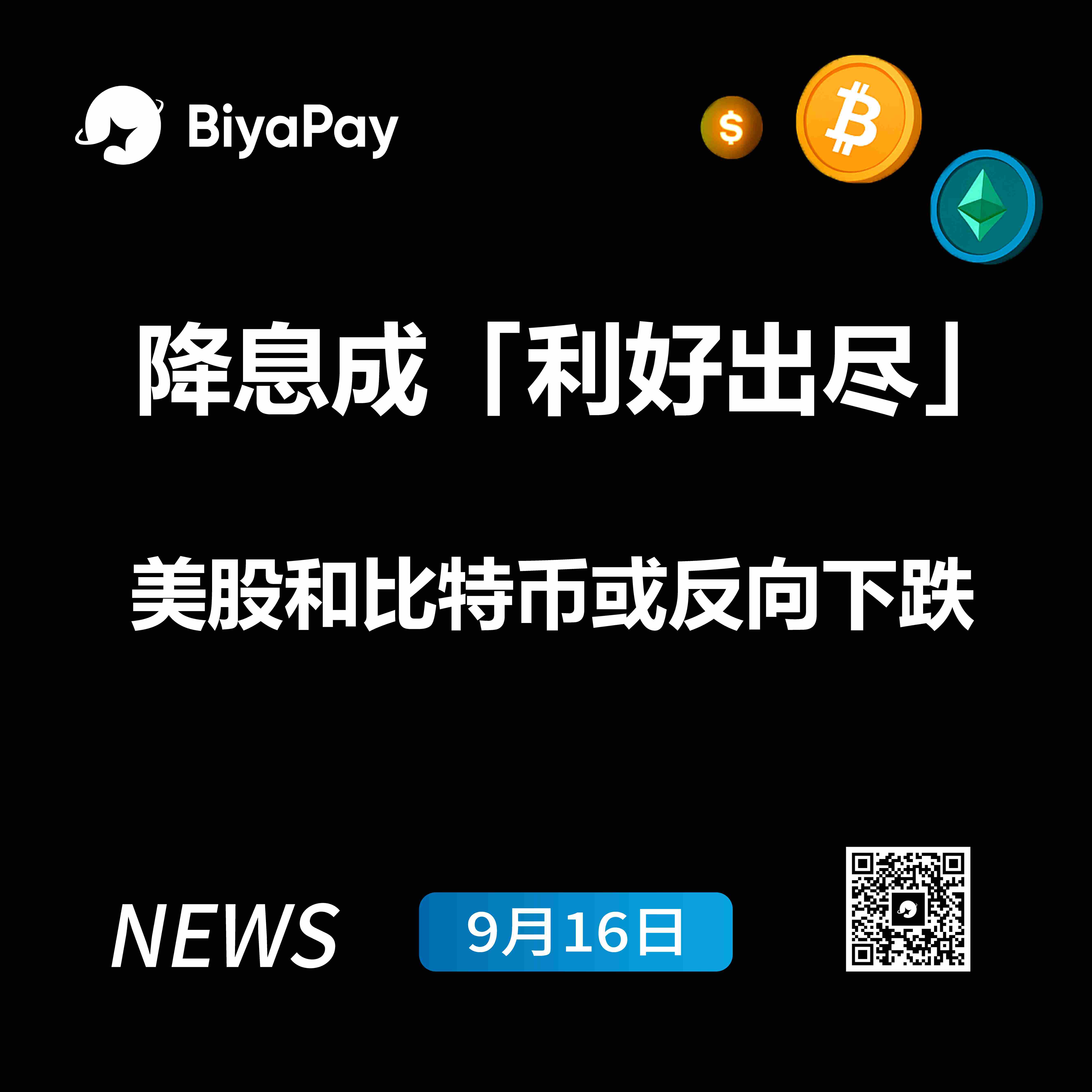  美联储降息预期接近兑现，美股与比特币面临获利了结风险